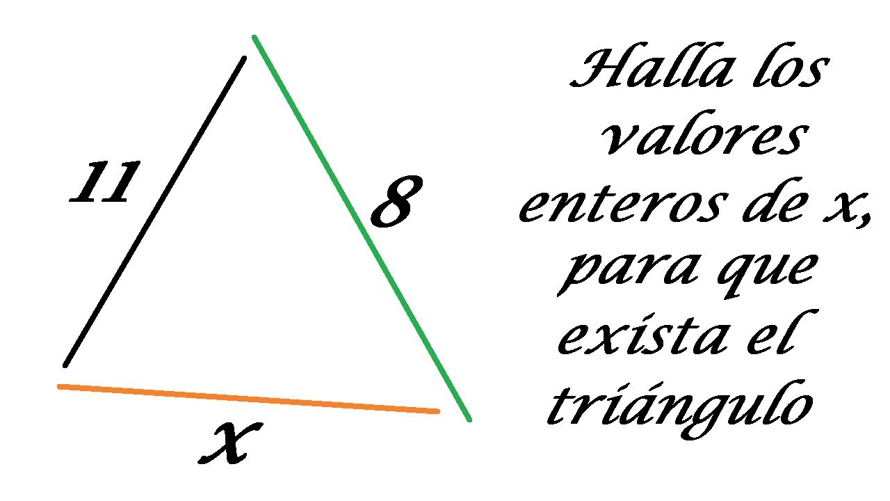 Exercicio Condição De Existencia De Um Triangulo