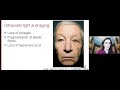 Dermatologic Surgery: Skin Cancer and Beyond
