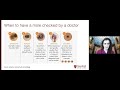 Dermatologic Surgery: Skin Cancer and Beyond