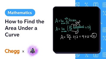 How to Find the Area Under a Curve Ft. The Math Sorcerer