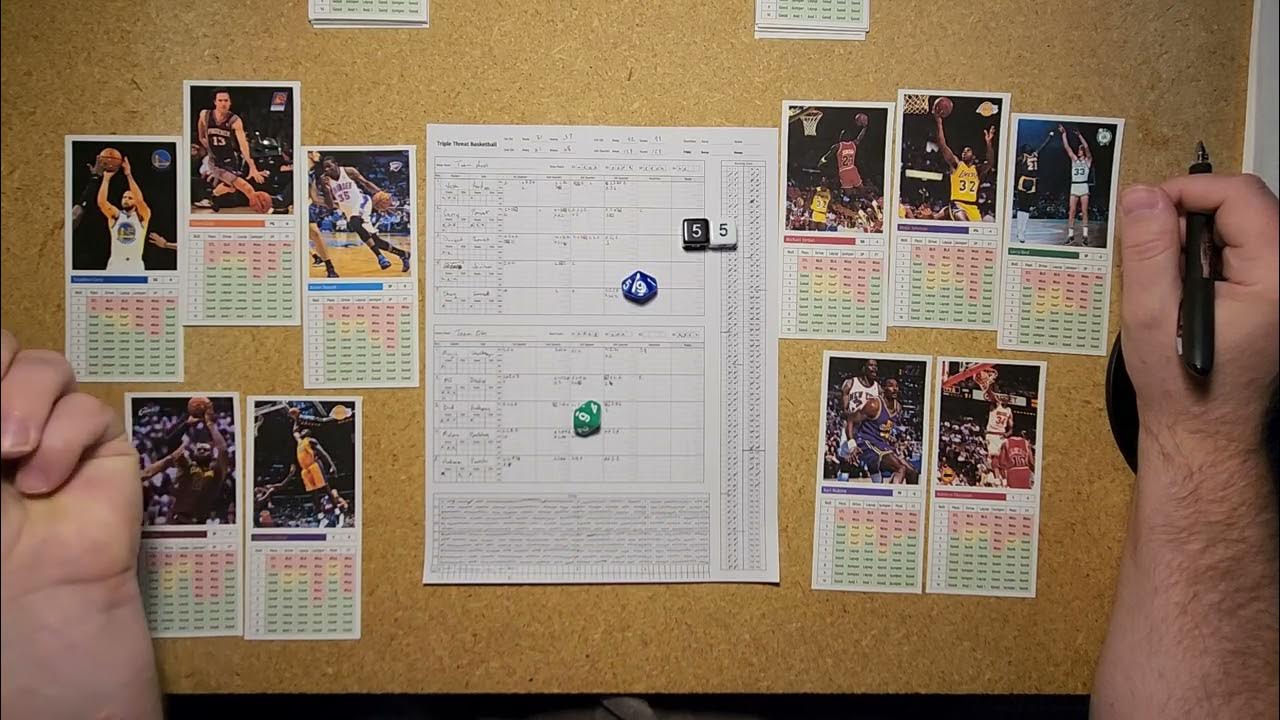 Triple Threat Basketball / Overtime! YouTube