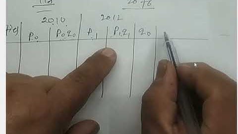 BBS 1st : Business Statistics : unit: 8