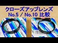 クローズアップレンズ No.5／No.10 の比較、最短撮影距離テスト（ケンコー・トキナー）手軽に近接・マクロ撮影ができるカメラ撮影用品