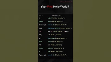 Hello World in Different Programming Languages 👋 | #shortvideo #viral #coding #trending #tech