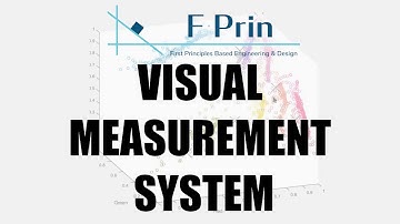 FPrin Visual Measurement System Explained