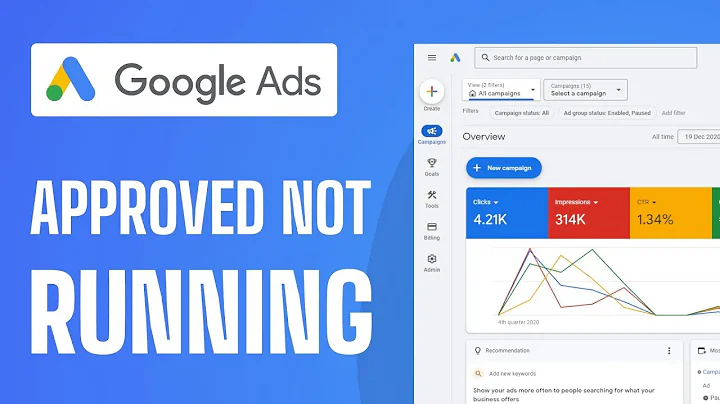 How To Fix Google Ads Approved But Not Running - Solved 2025