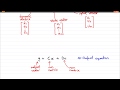 Introduction to state space modelling pt 1