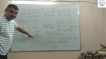 Category Theory: Instructive examples of category, notion of functor & natural transformation Part 4