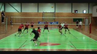 TVN kamp 20091128