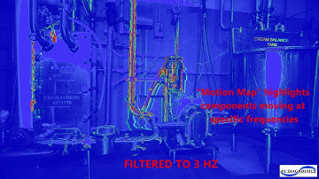 Motion Amplification - Motion Map used at Food Processing Plant