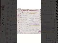 ✍️✍️👈method oDiffernitation formula #trendingshort#mathmatics#mathschallenges#math teacher