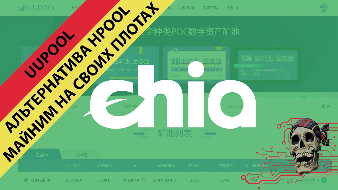 Hpool. Окупаемость майнинга чиа. Hpool. Hpool. Калькулятор chia.