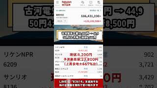 海外マネーが日本株に集中。高級株を長期保有し、中小型急株を短期で狙う戦略が主流