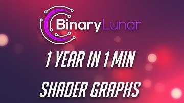 1 Year of Unity Shader Graphs in 1 min