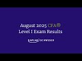 August 2025 CFA Level I Pass Rates