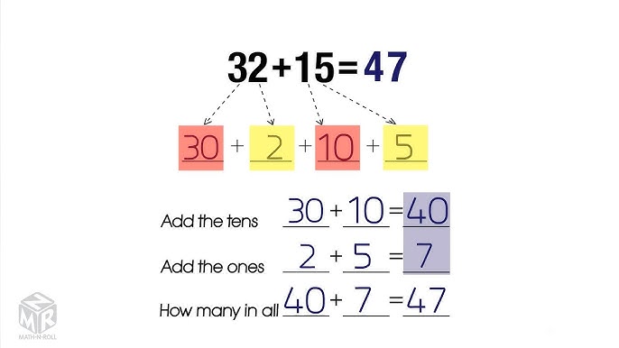 How to Break Apart the Addends to Find the Sum. 2-Digit Addition. Grade 2 -  YouTube