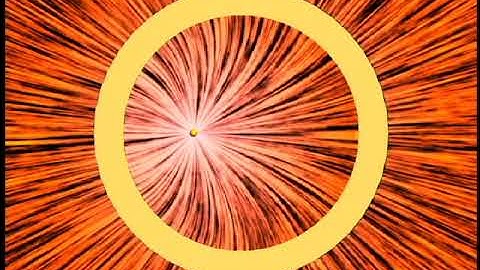 Point charge and a conducting spherical shell.