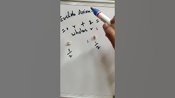 Euclid geometry axiom 2trick