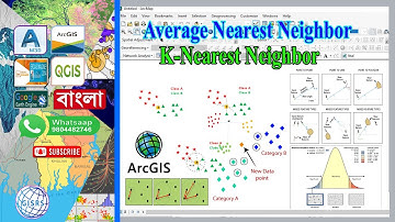 Average Nearest Neighbour Analysis in ArcGIS || k- Nearest Neighbor Analysis in ArcGIS