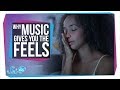Understanding the Emotional Impact of Music