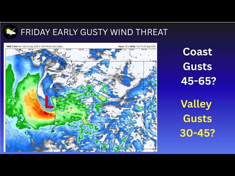 Portland High Wind Threat / Soaking Rain