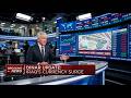 Iraqi Dinar Update 2026: Facts vs Speculation on Exchange Rate | IRAQI DINAR NEWS TODAY