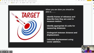 Full Screen Interactive Google Slides Demonstration