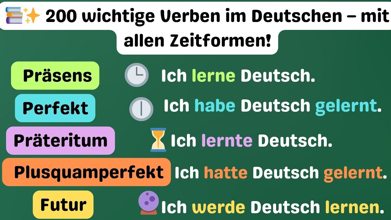 🏆 Lerne Deutsch wie ein Profi! 200 Verben in 5 Zeiten! A1 - B1