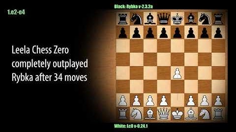 Leela Chess Zero vs Rybka