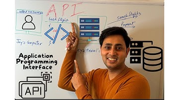 What is an API? Simple Explanation with Real-Life Analogy