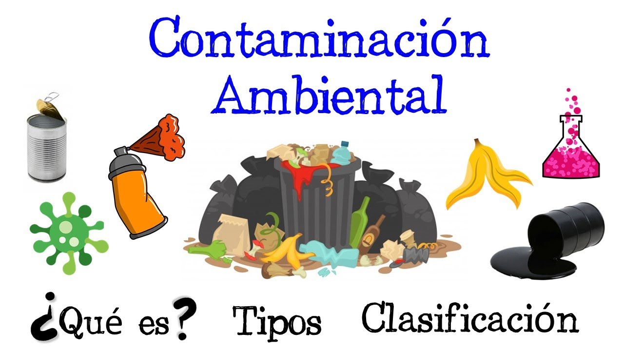 💥 ¿Qué es la Contaminación Ambiental? 🌳 TIPOS y Clasificación [Fácil y  Rápido] | BIOLOGÍA | - thptnganamst.edu.vn