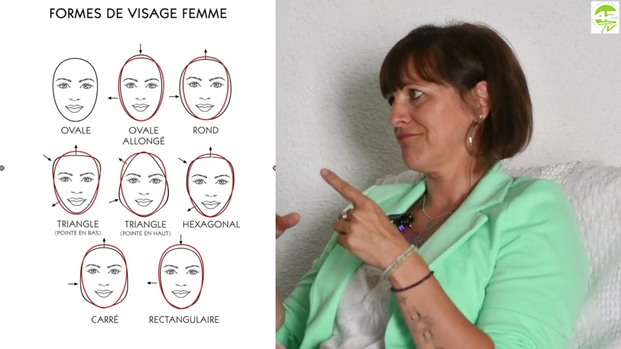 ⁣Boite à outils du bien être
