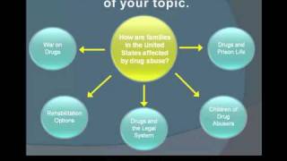 Academic Search Premier