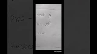 Which One Are You  Comment Your Letter For Next shorts itsmeartist