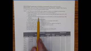 Using a Financial Statement Template to Identify Changes in Stockholders' Equity