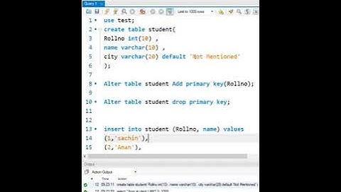 Default Constraint in SQL in Hindi