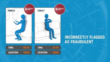 Mobile commerce animation example