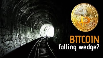 Is This a Falling Wedge Pattern on Bitcoin?🪙📉