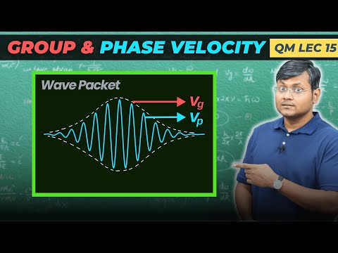 Group & Phase Velocities of Wave packet in Quantum Mechanics