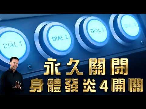 薑黃素1500mg等同布洛芬？天然消炎無副作用，柏格醫生實證比較