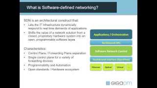 GigaOM Webinar: How SDN drives new SLAs across data center WANs