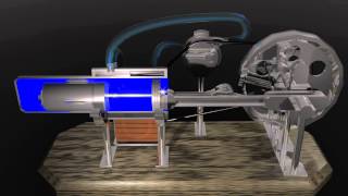 Beta Stirling engine example Final