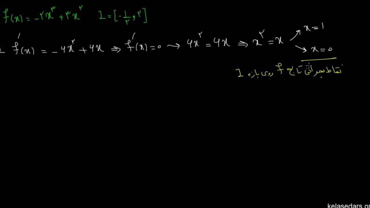 کاربرد مشتق ۰۵ - مثال از یافتن اکسترمم