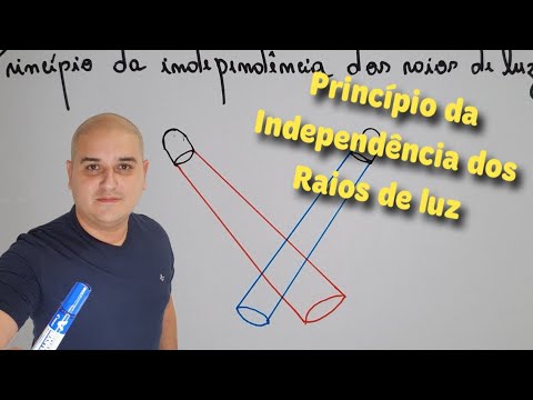 Princípio da Independência dos Raios de Luz