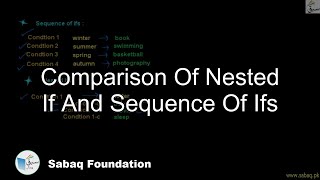 Comparison of nested if and sequence of ifs, Computer Science Lecture | Sabaq.pk