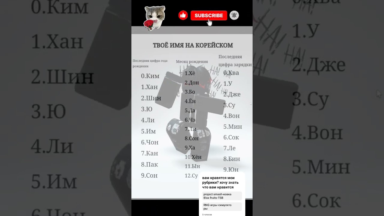 напиши ком как получилось?