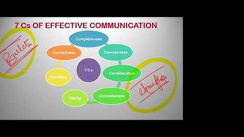 AFC Ch 3   Classroom Lecture By Sir Muhammad Saad Altaf (MSA)