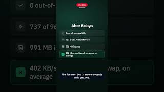 n8n + Uptime Kuma + Coolify on a 1 GB VPS: 5 days later #shorts #selfhosted