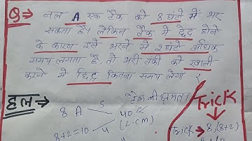 Pipe & Cistern नल और टंकी math video टंकी में छेद, छिद्र पर cgl2024 SSC GD2024 #ssc for SSC Railway