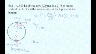 HTPIB05C EX2 Vertical Circle Forces